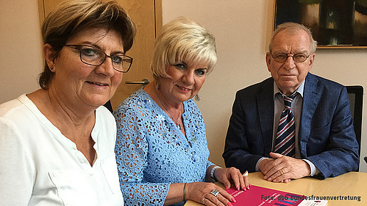 Qualitätssicherung in Kitas