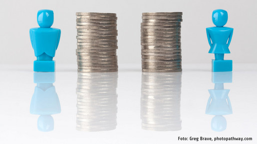 Münzen gestapelt neben einer Männer- sowie Frauen-Figur