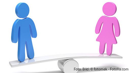 Stand der Gleichberechtigung von Frauen und Männern