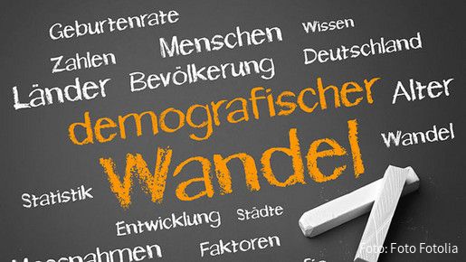 Demographie Demographie