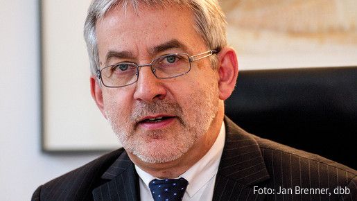 Willi Russ, Portrait Willi Russ