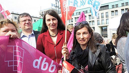 Equal pay day 2014