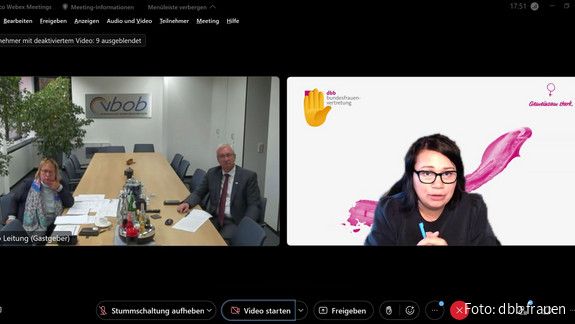 Führen in Teizeit - Fachaustausch Videokonferenzsituation